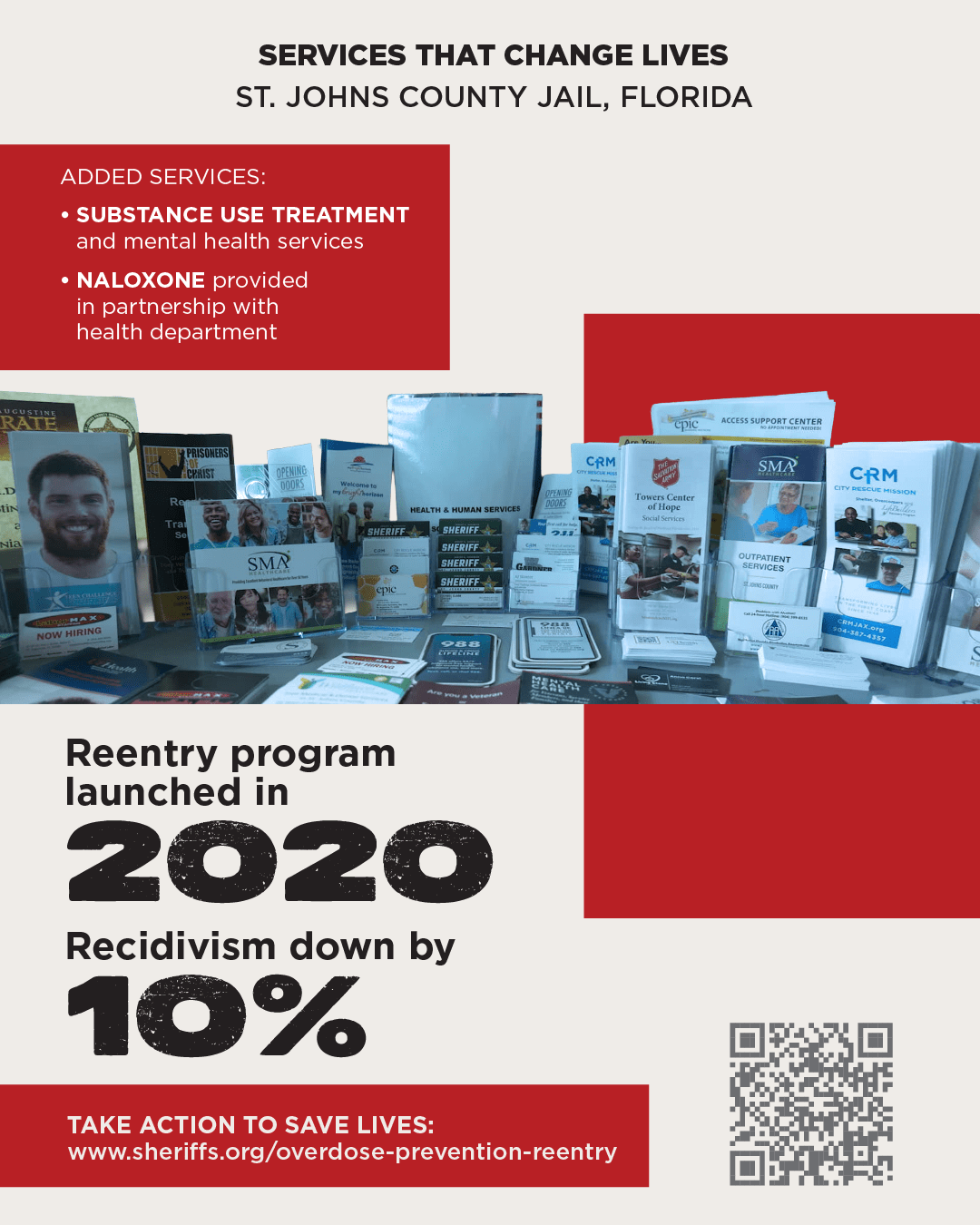 Overdose Prevention Success Story Infographic_FL_1080x1350