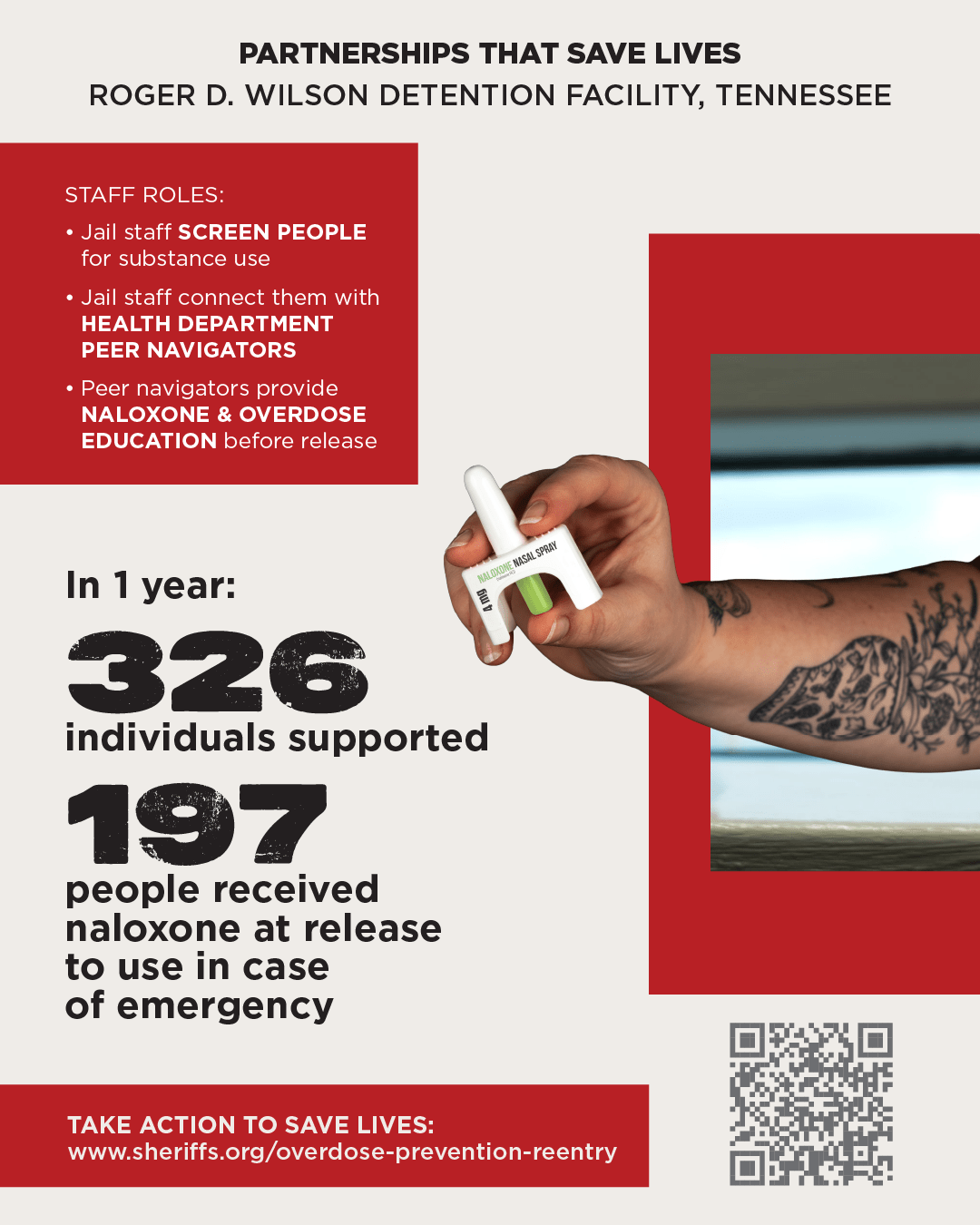 Overdose Prevention Success Story Infographic_TN_1080x1350